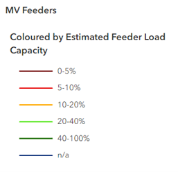 MV Feeder Estimated Feeder Load Capacity Colors